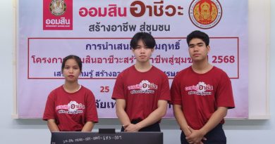 วันที่ 25 มิถุนายน พ.ศ.2568 นักศึกษาแผนกวิชาอิเล็กทรอนิกส์ ร่วมกิจกรรมการนำเสนอผลสัมฤทธิ์ และพิธีปิดโครงการออมสินอาชีวะ สร้างอาชีพสู่ชุมชน ปี 2568 ณ ห้อง Smart Classroom วิทยาลัยเทคนิคอุบลราชธานี